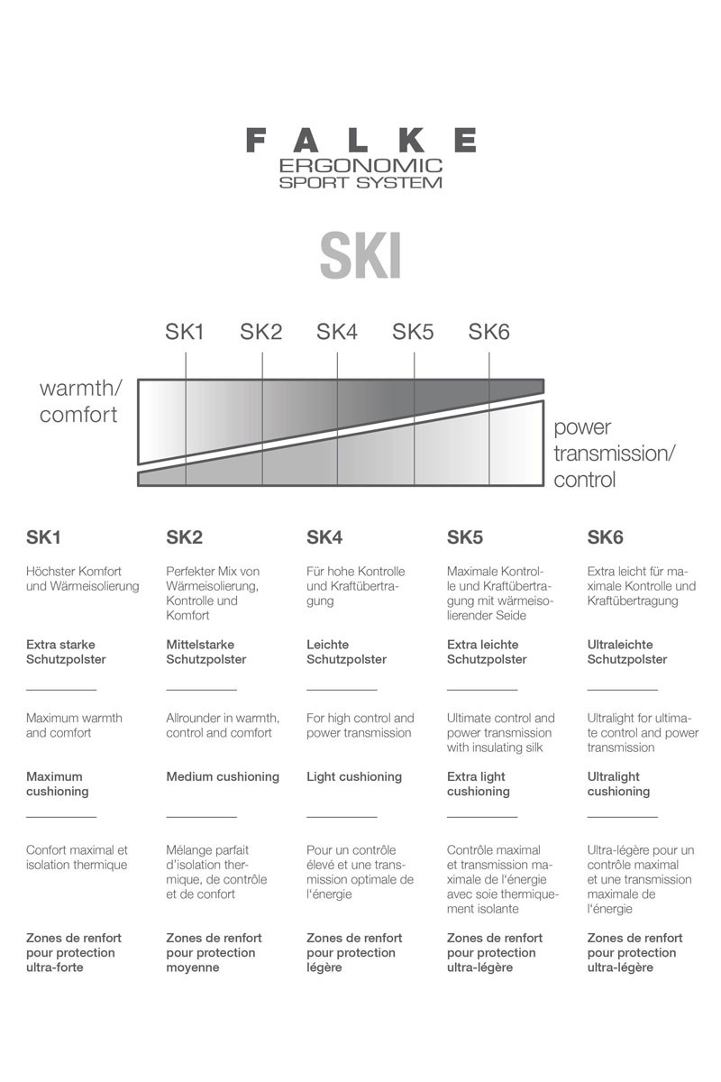 Wintersport kousen ski senior rood