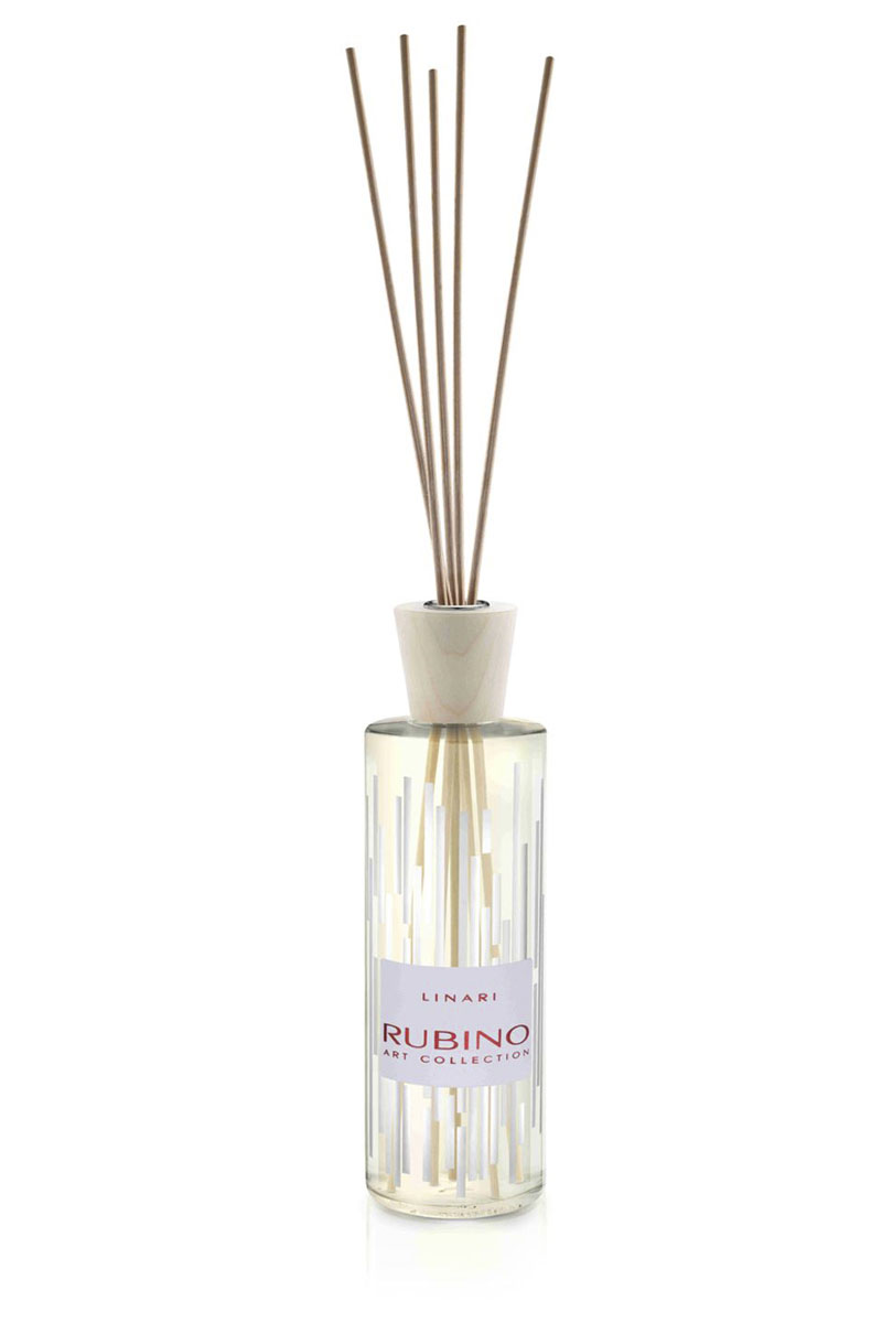 Parfumerie interieur geuren diversen