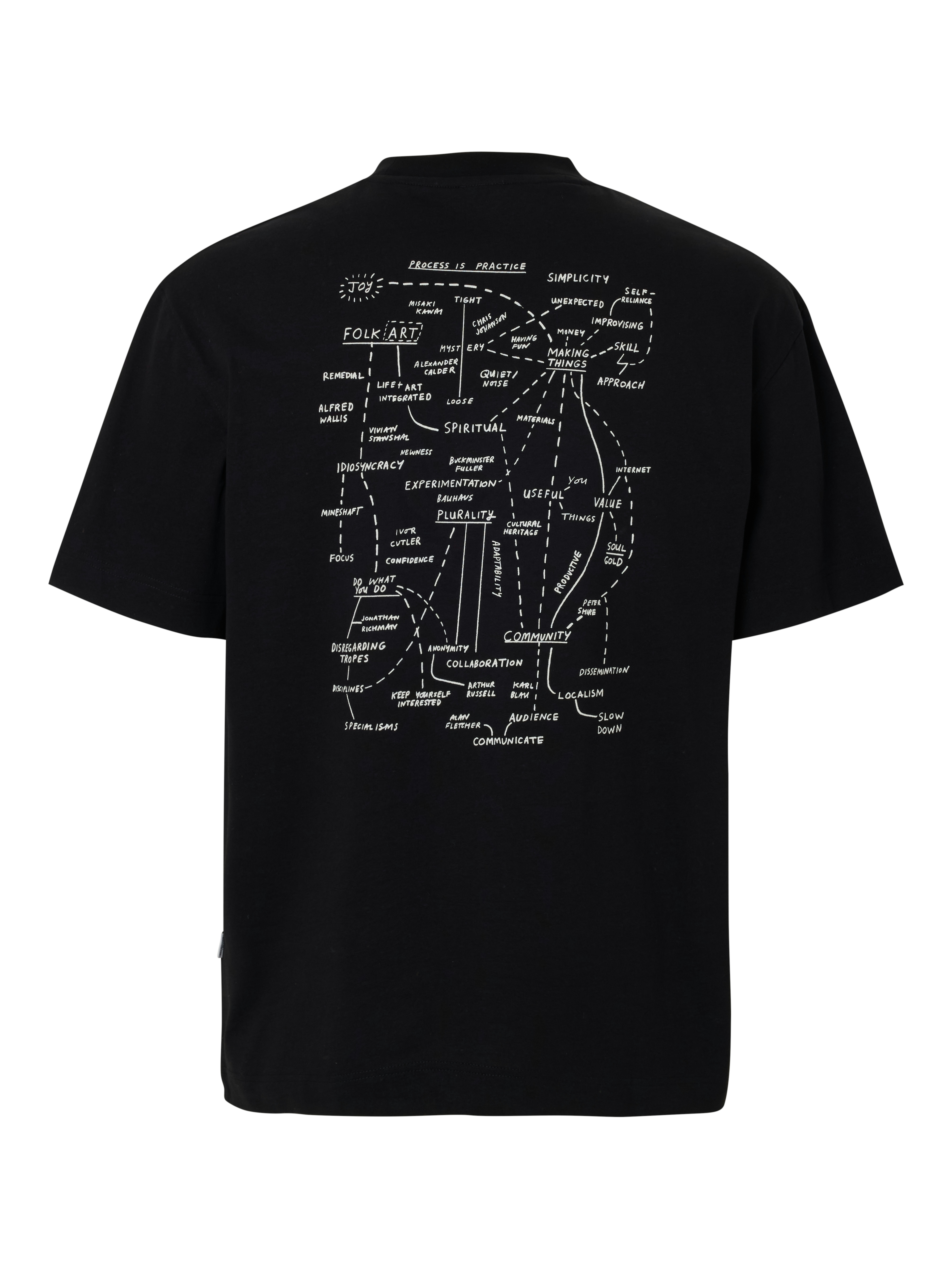 Selected SLHRELAXNIC LICENSE SS O-NECK TEE 179099-Black 2